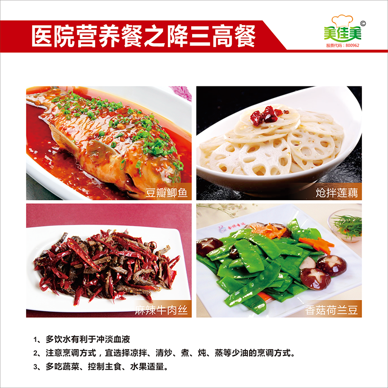 醫院營養餐之降三高餐 1.png