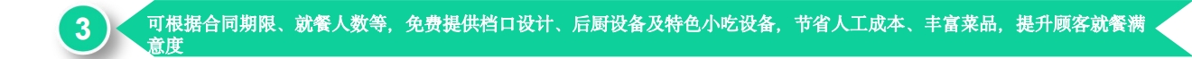裝修設(shè)計、超市建設(shè)及后廚設(shè)備投資優(yōu)勢.png