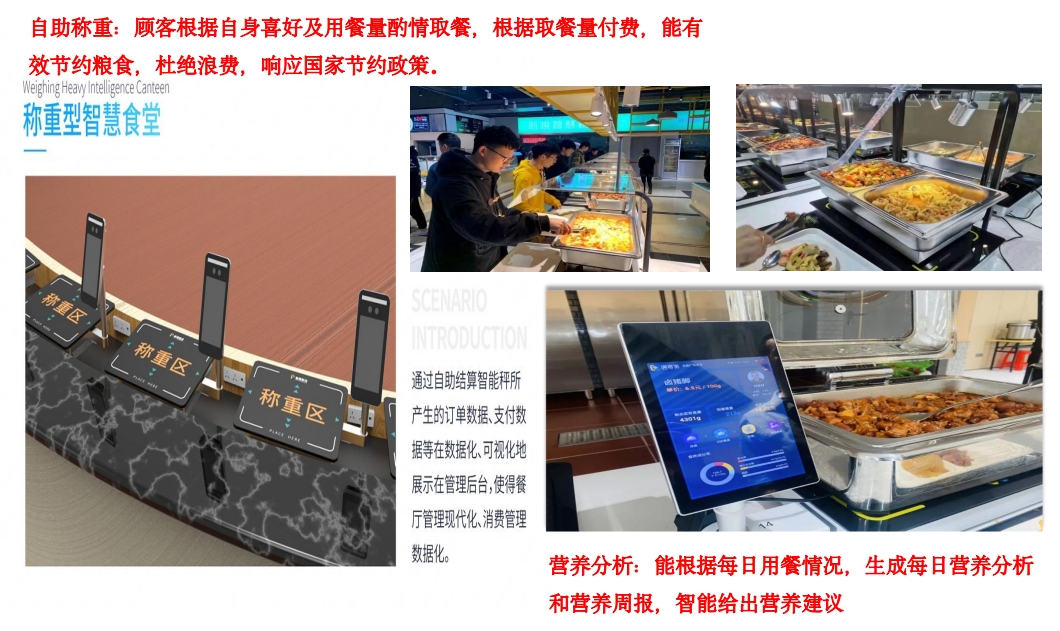 ⑦ 打造智慧食堂1.png