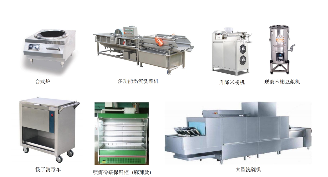 設(shè)備設(shè)施投入-后廚設(shè)備1.png