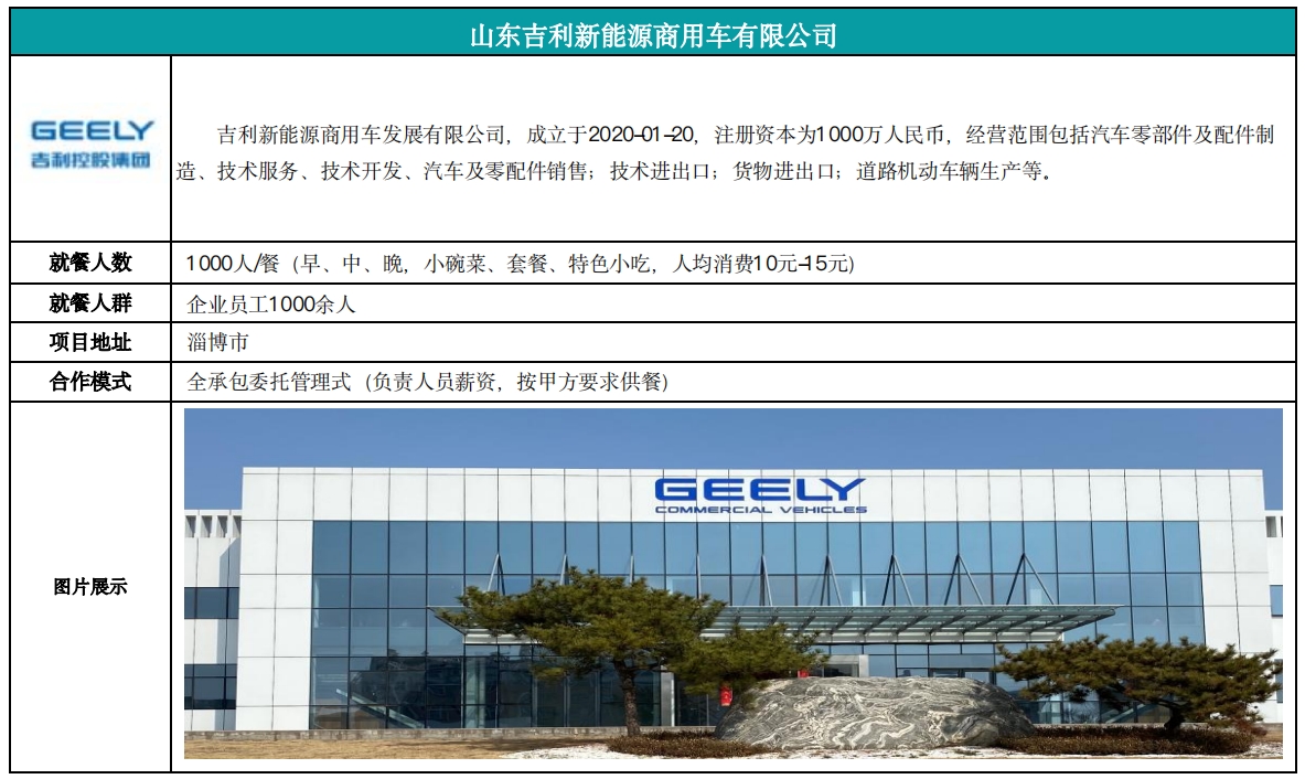 山東吉利新能源商用車有限公司1.png