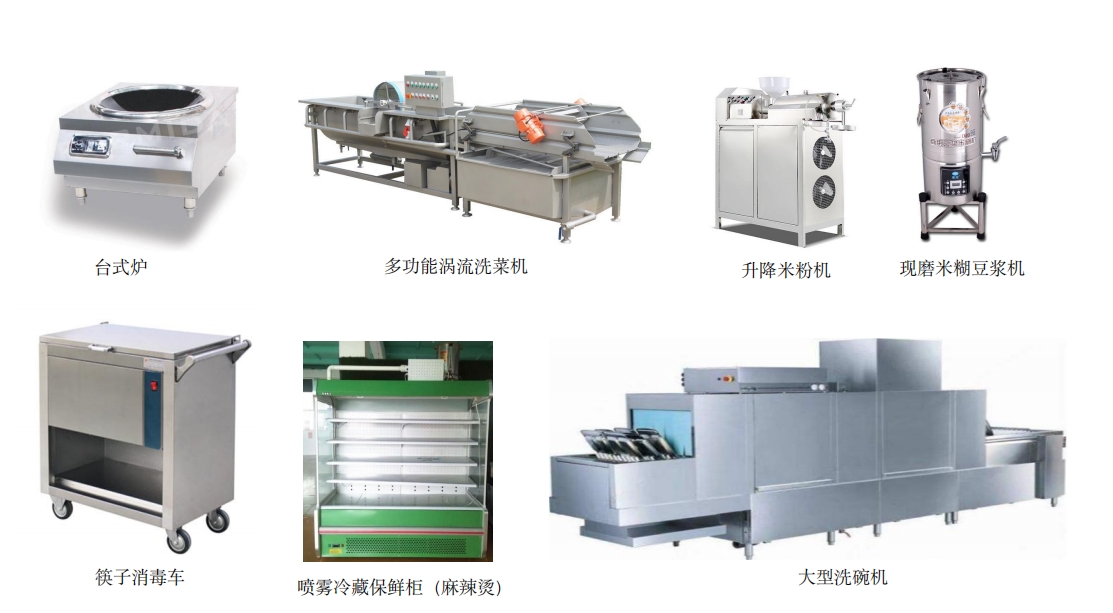 食堂設(shè)備a.jpg