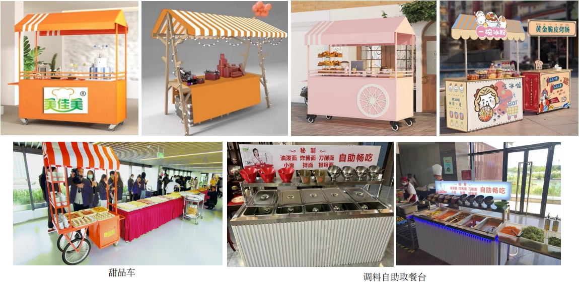 設(shè)備設(shè)施投入-后廚設(shè)備 ee.jpg